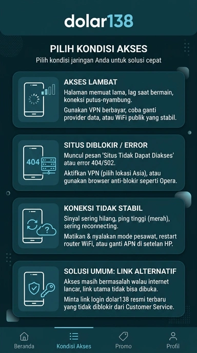 Link Alternatif Dolar138 untuk Pengguna Android